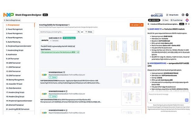 Variscites' SoM-produkter integreres i CELUS designplatformen
