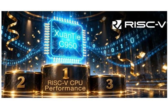 Lauterbach understøtter verdens mest kraftfulde RISC-V CPU
